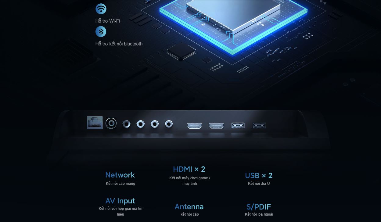 Tivi Xiaomi Redmi MAX 86 inch