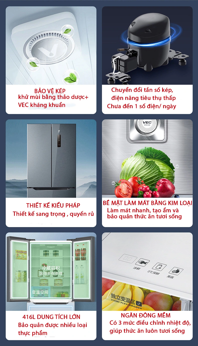 Tủ Lạnh Xiaomi Mijia Pro 508L Kiểu Pháp Màu Đen
