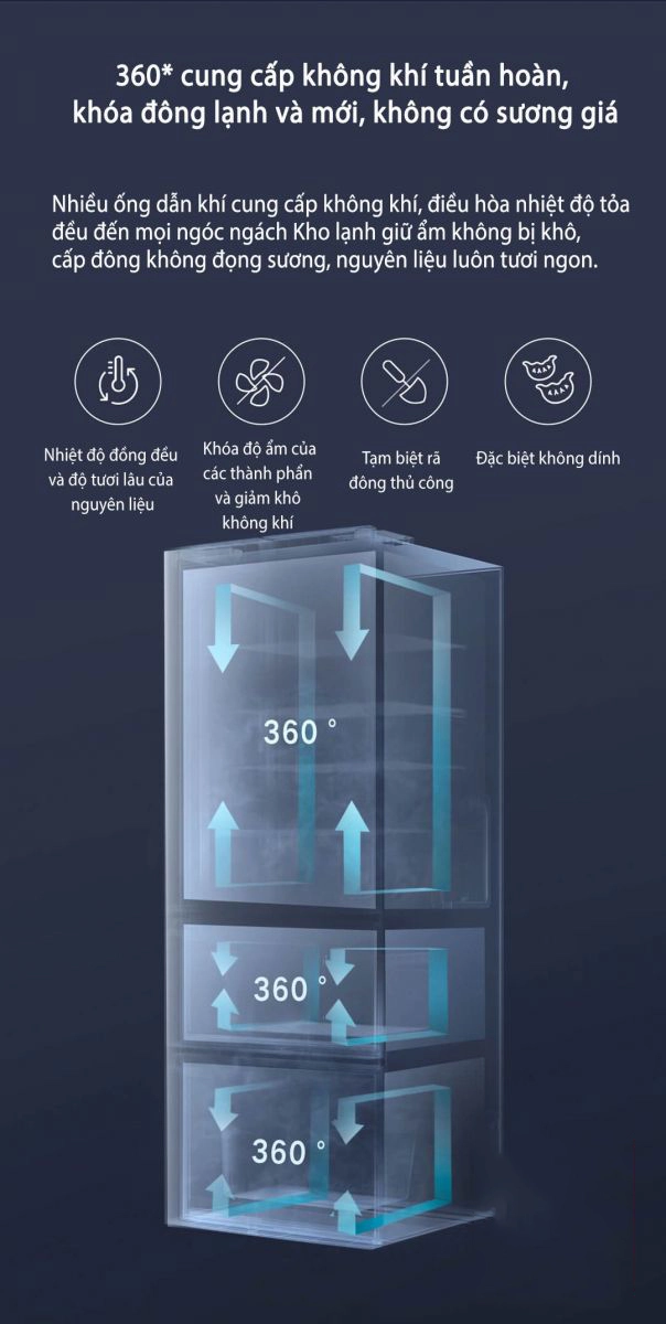 Tủ Lạnh Xiaomi Mijia Pro 508L Kiểu Pháp Màu Đen