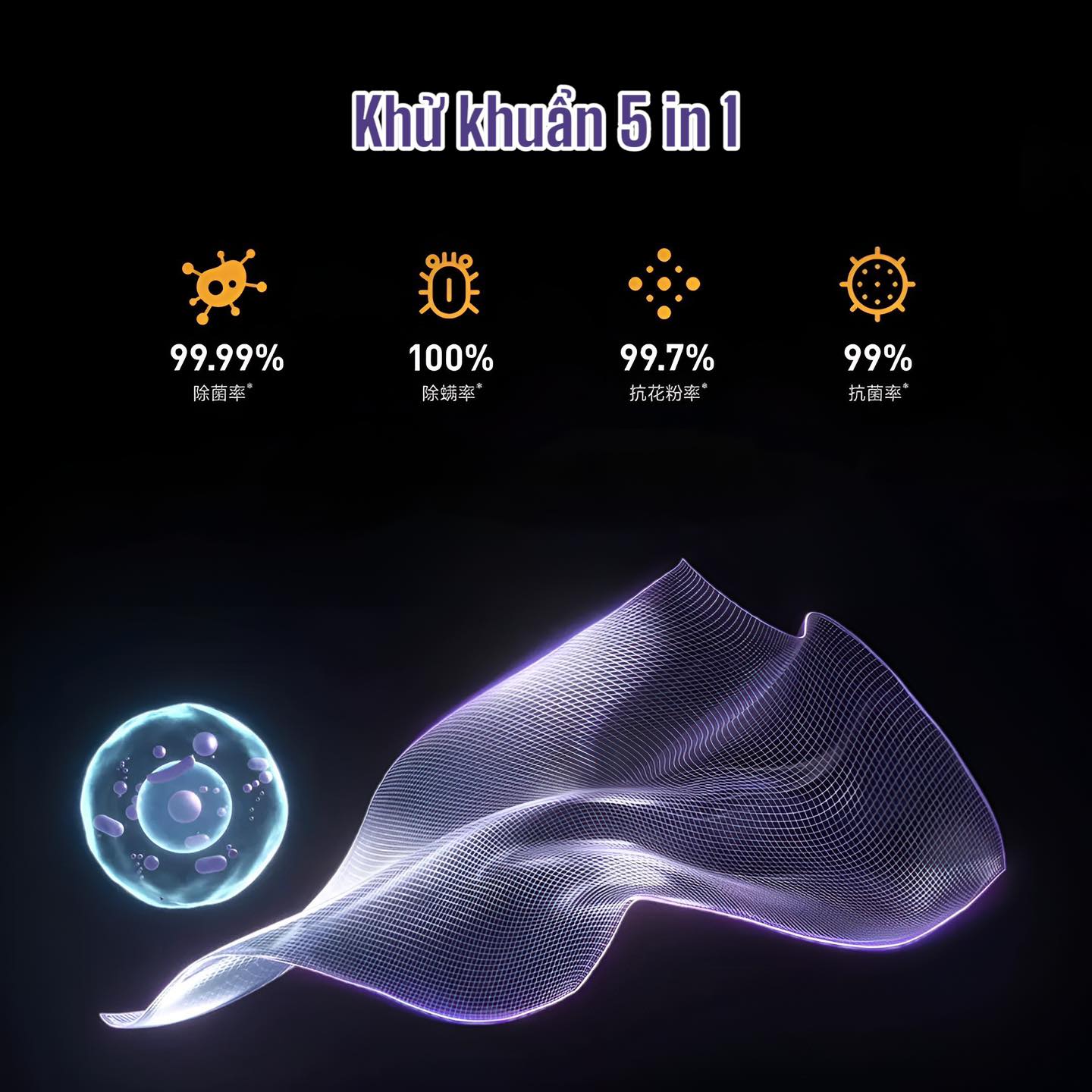 Máy Giặt Sấy Xiaomi Mijia MJ206 2 Tầng, Giặt 15kg Và Sấy 7kg
