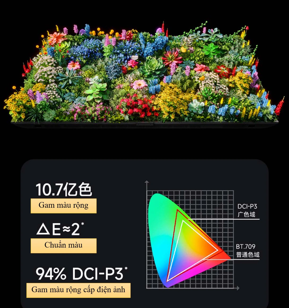 Tivi Xiaomi Redmi MAX 90 Inchs Ram 3G/32G/4K/144Hz