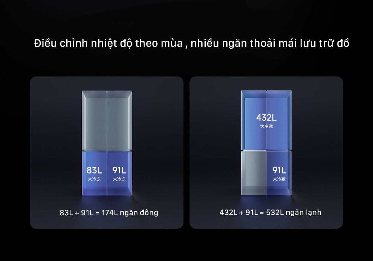 Tủ Lạnh Xiaomi Mijia 606L
