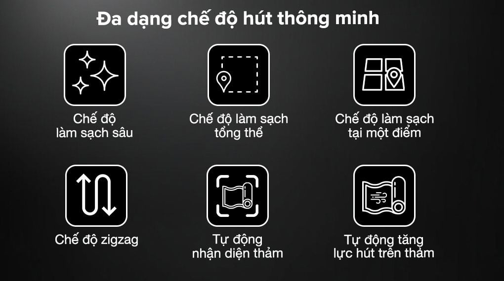 Robot hút bụi lau nhà Dreame X40 Ultra