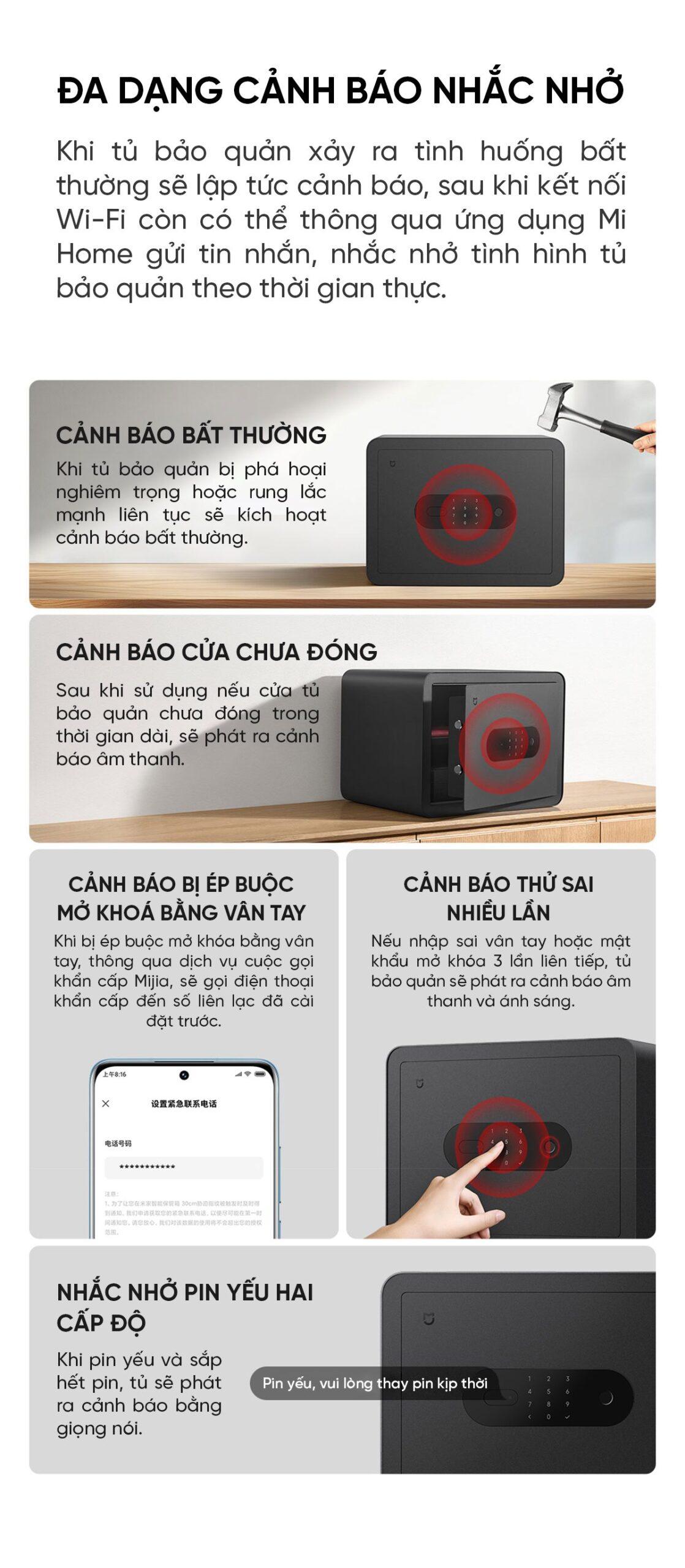 Két sắt thông minh Mijia BGX-5/X1-303