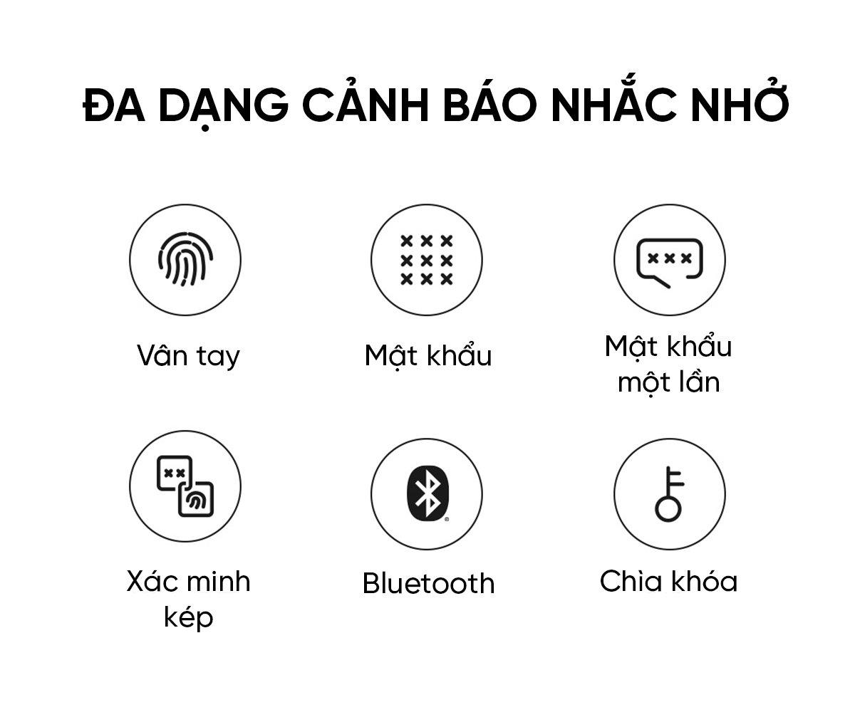 Két sắt thông minh Mijia BGX-5/X1-303