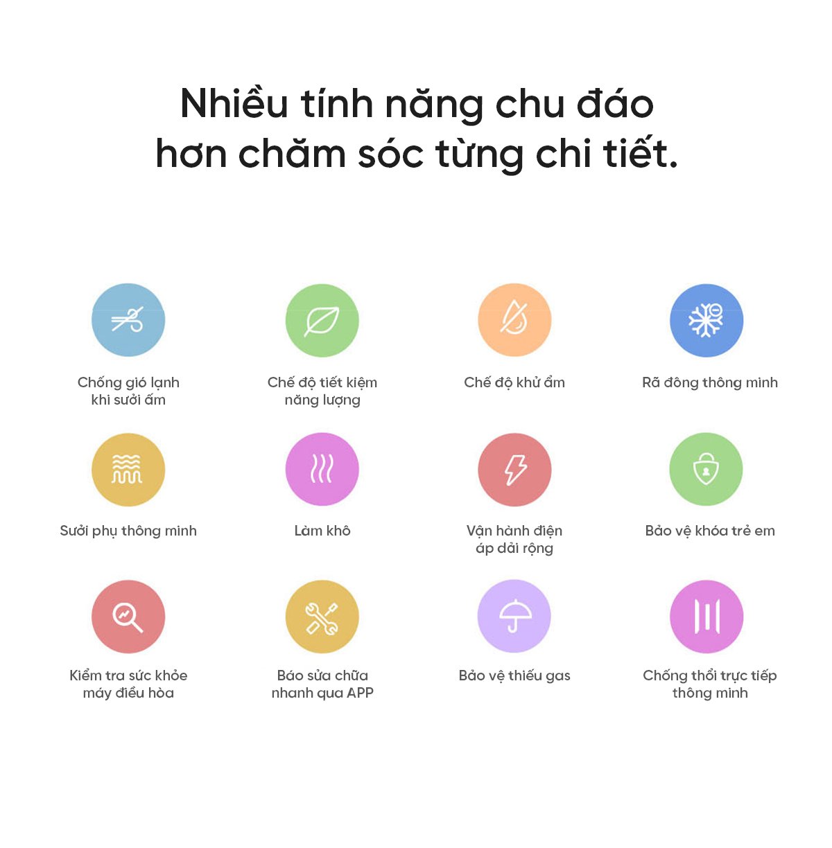 Điều hòa Xiaomi Mijia KFR-26GW/V1A1 1HP 2 chiều