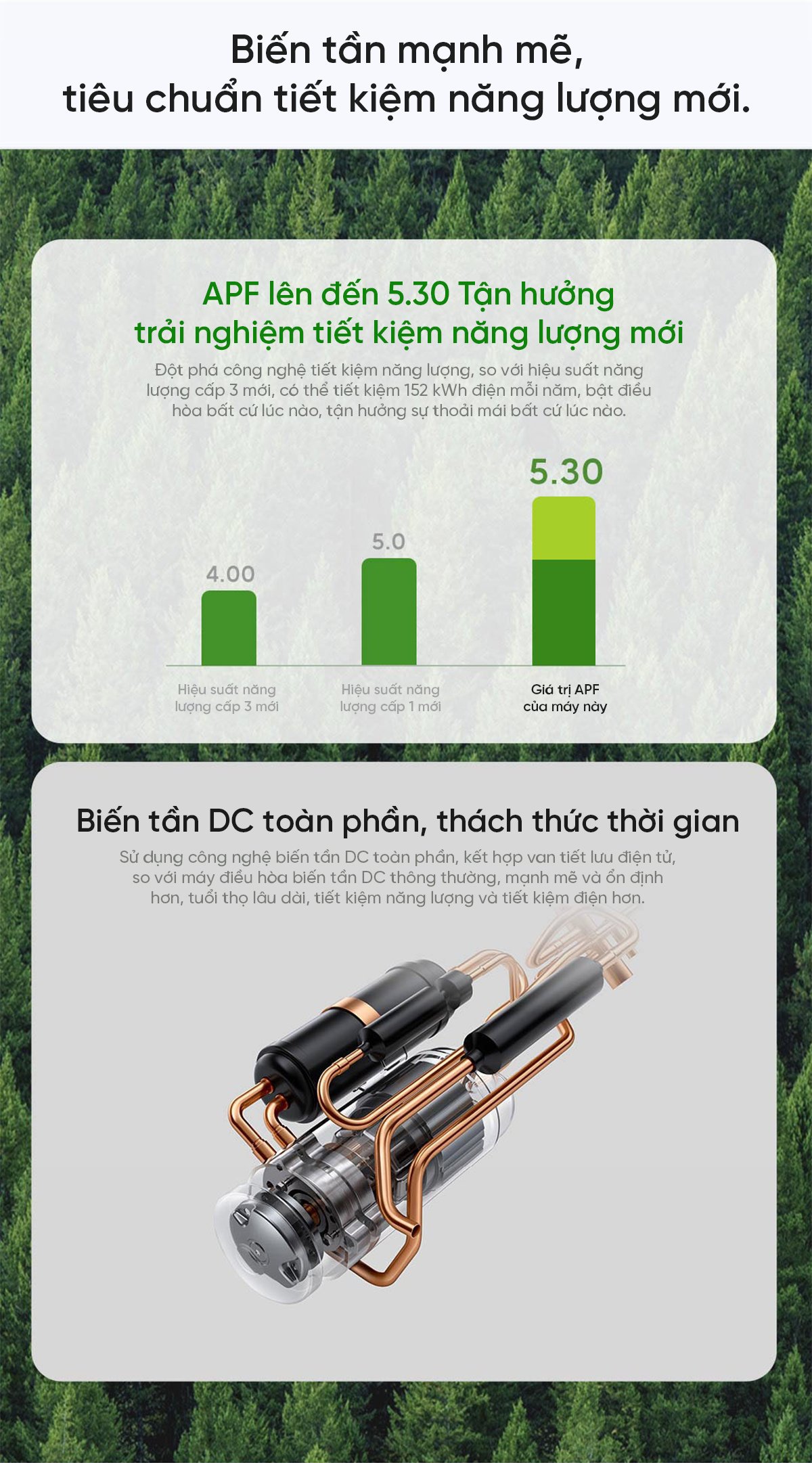Điều hòa Xiaomi Mijia KFR-26GW/V1A1 1HP 2 chiều