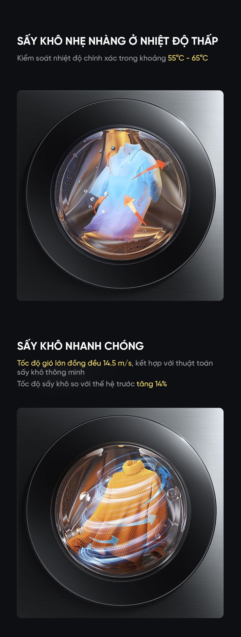 Máy giặt sấy Xiaomi Mijia MJ105, giặt 10kg, sấy 7kg