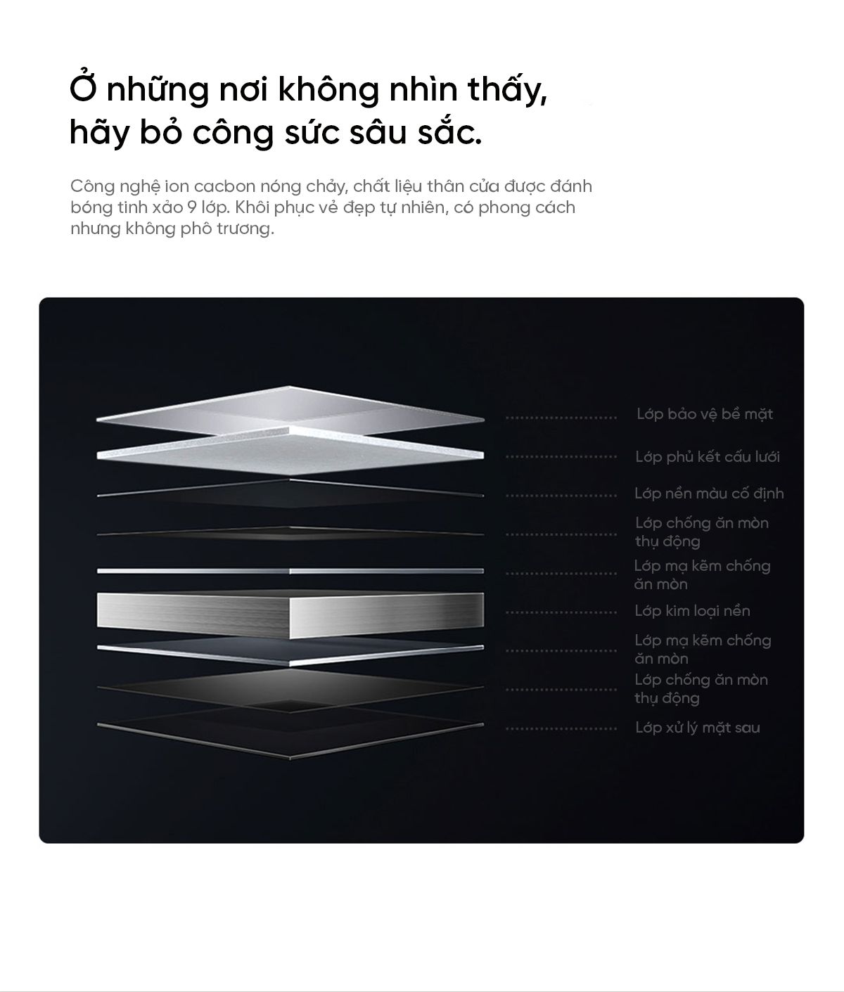 Tủ lạnh Xiaomi Mijia 616L Side by Side ion khử khuẩn cấp đông nhanh
