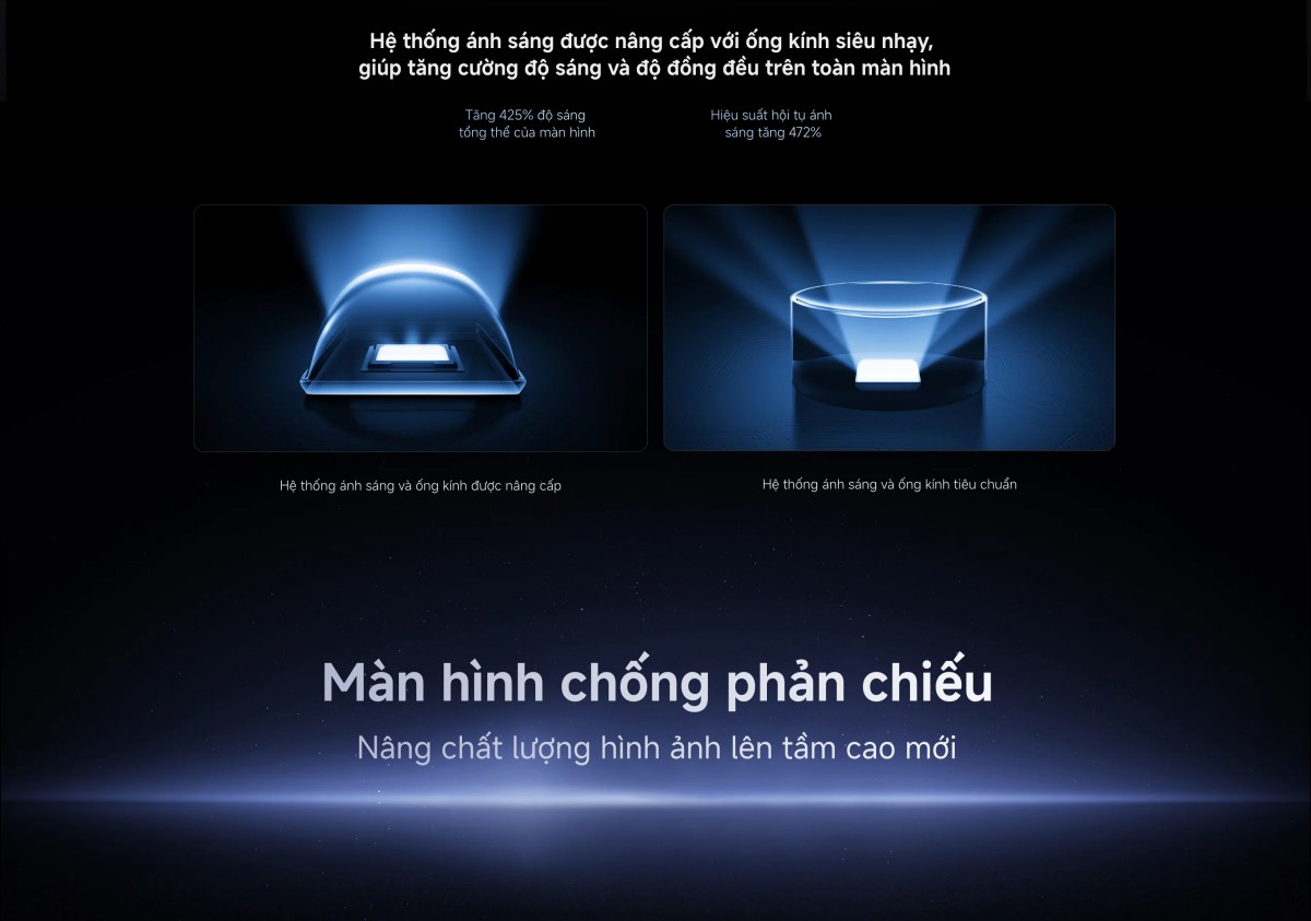 Tivi Xiaomi S75 Mini LED 75 inch 2025 Ram 4G/64G/4k/240Hz