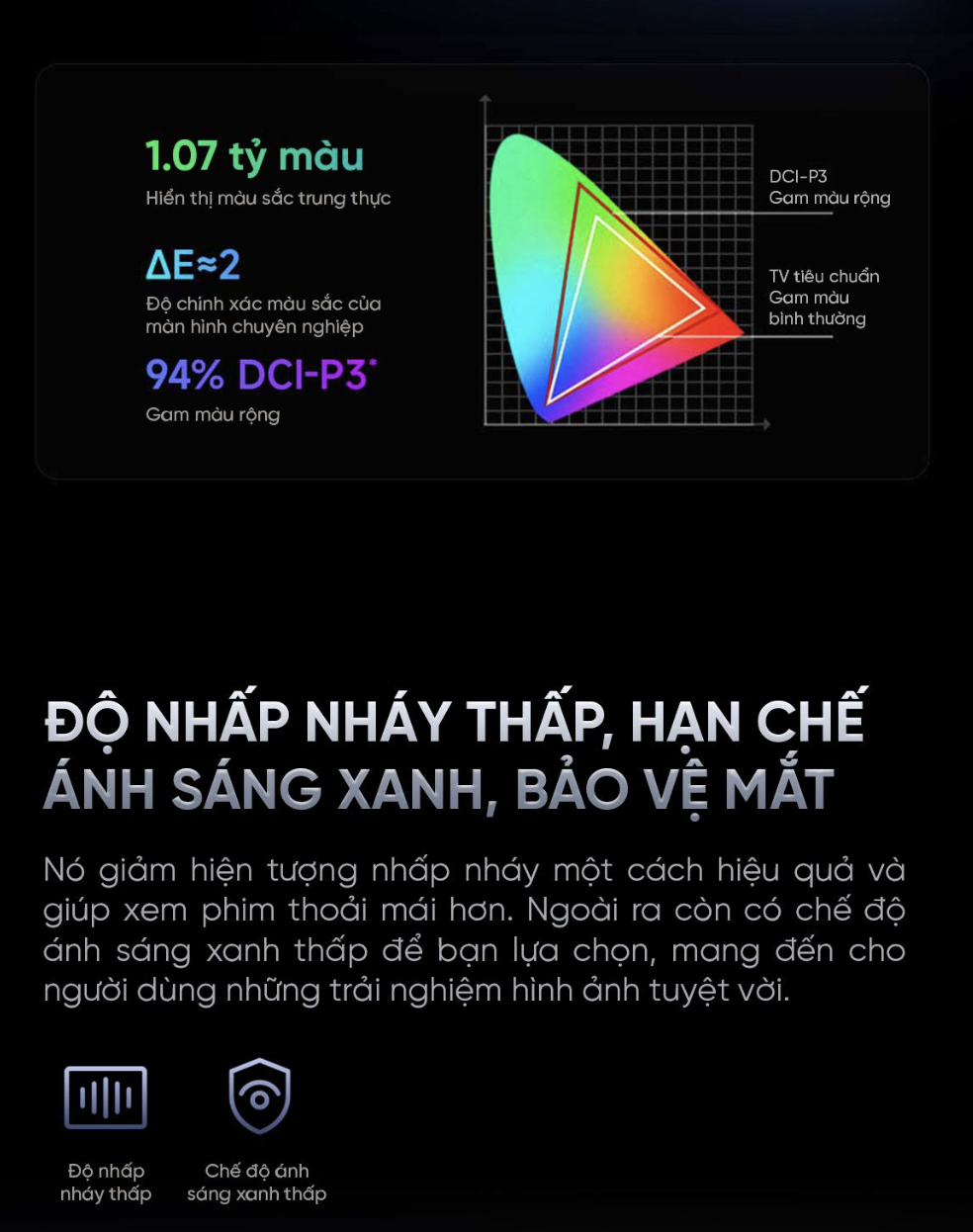 Tivi Xiaomi Redmi A Pro 65 Inch (Model 2025) Ram 3/64GB – 144Hz Tiết Kiệm Điện