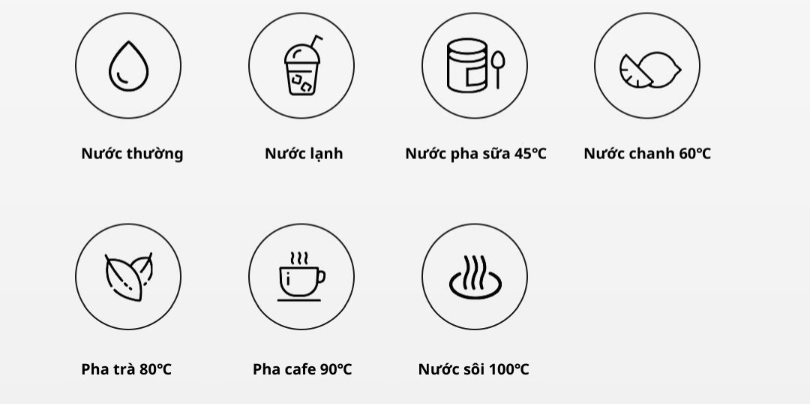 Cây nước nóng lạnh Xiaomi – YD9508