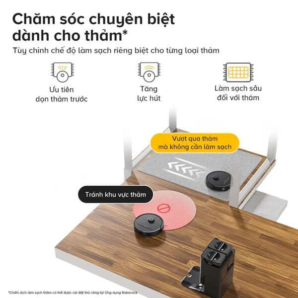 Robot Hút Bụi Lau Nhà Roborock QR 798