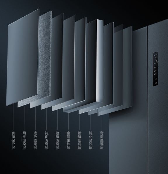 Tủ Lạnh Xiaomi Mijia 606L