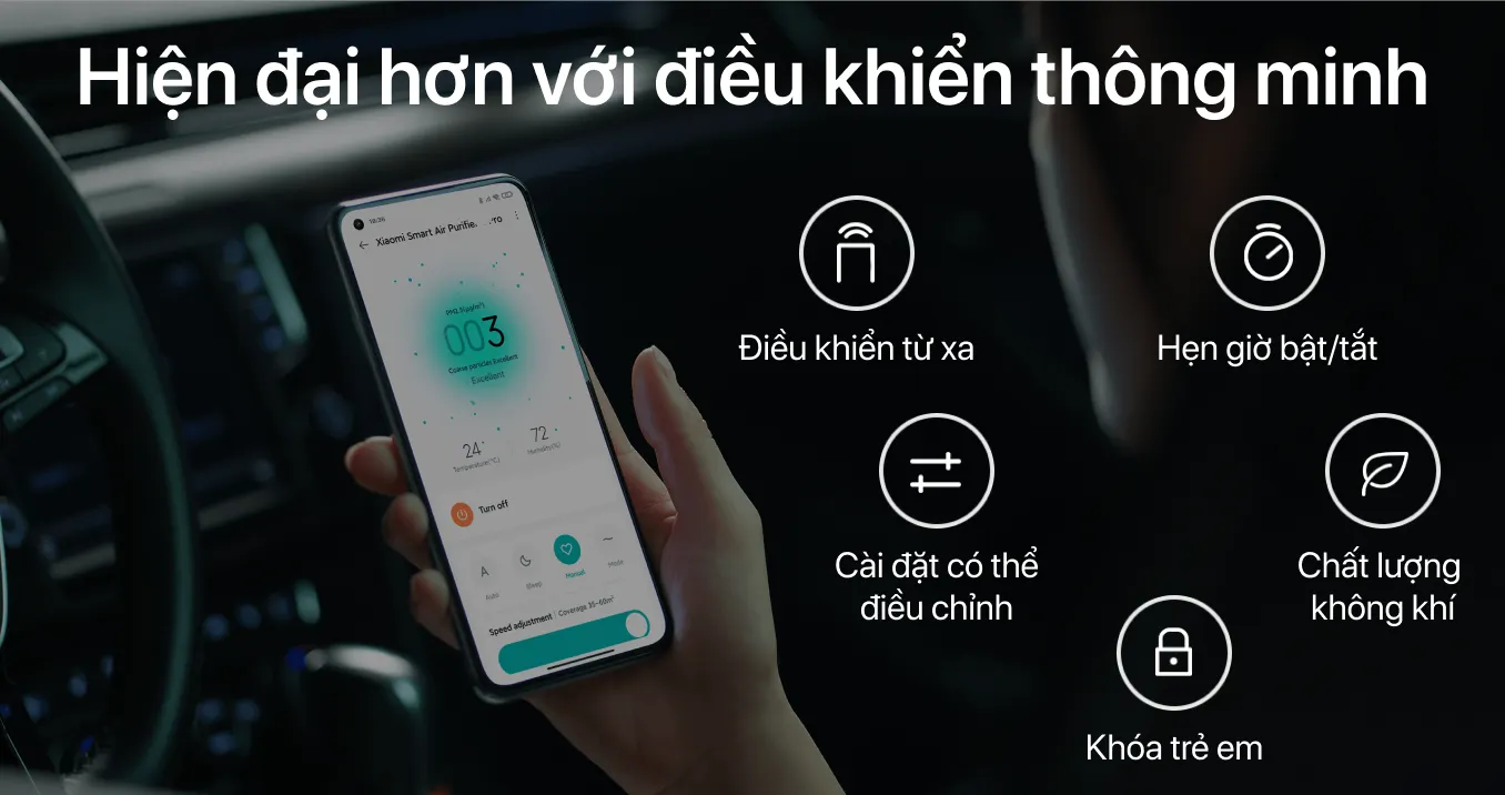 Máy lọc không khí Xiaomi Air Purifier 4 Pro