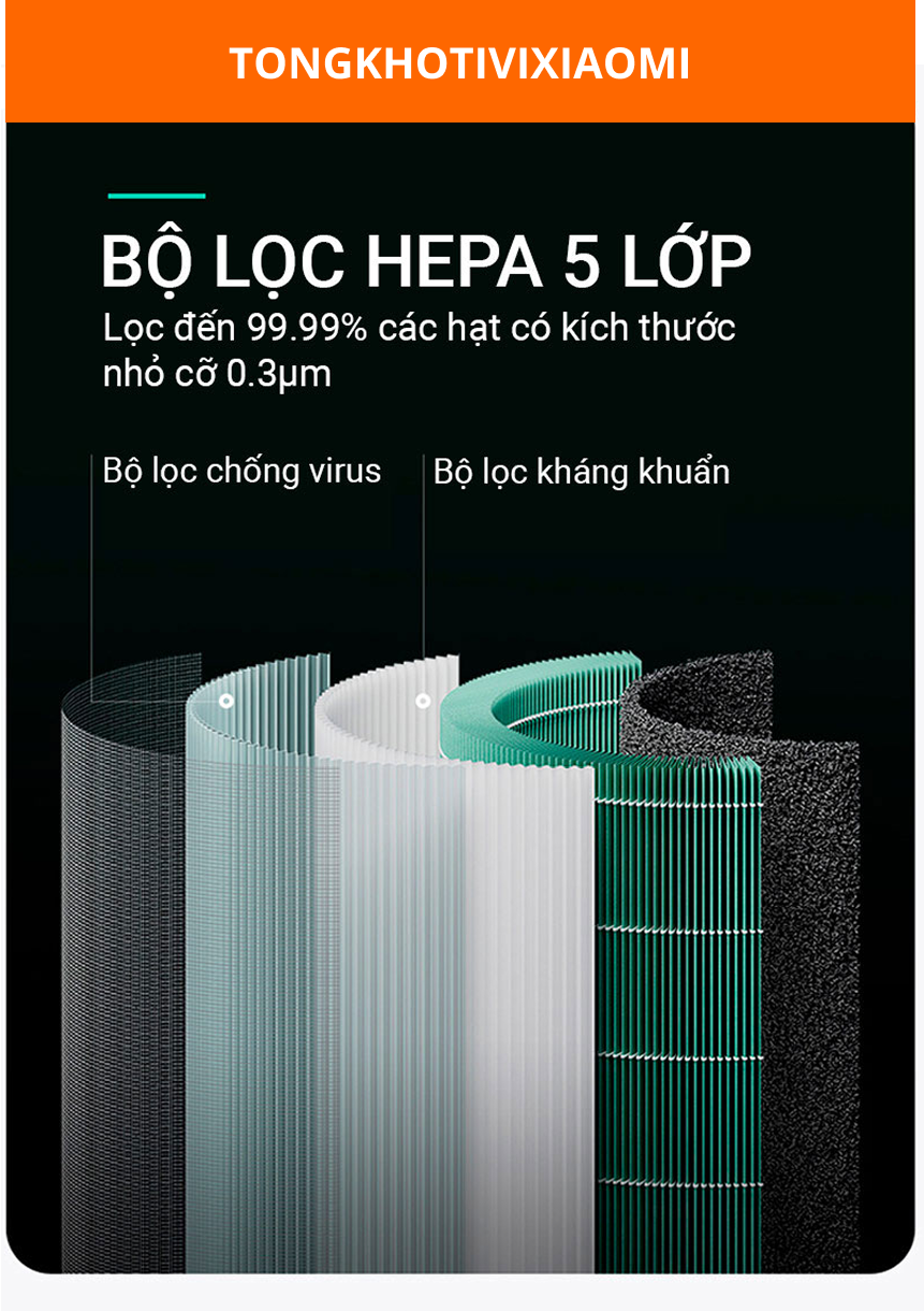 Máy lọc không khí Xiaomi Air Purifier 4 – Khử mùi hiệu quả