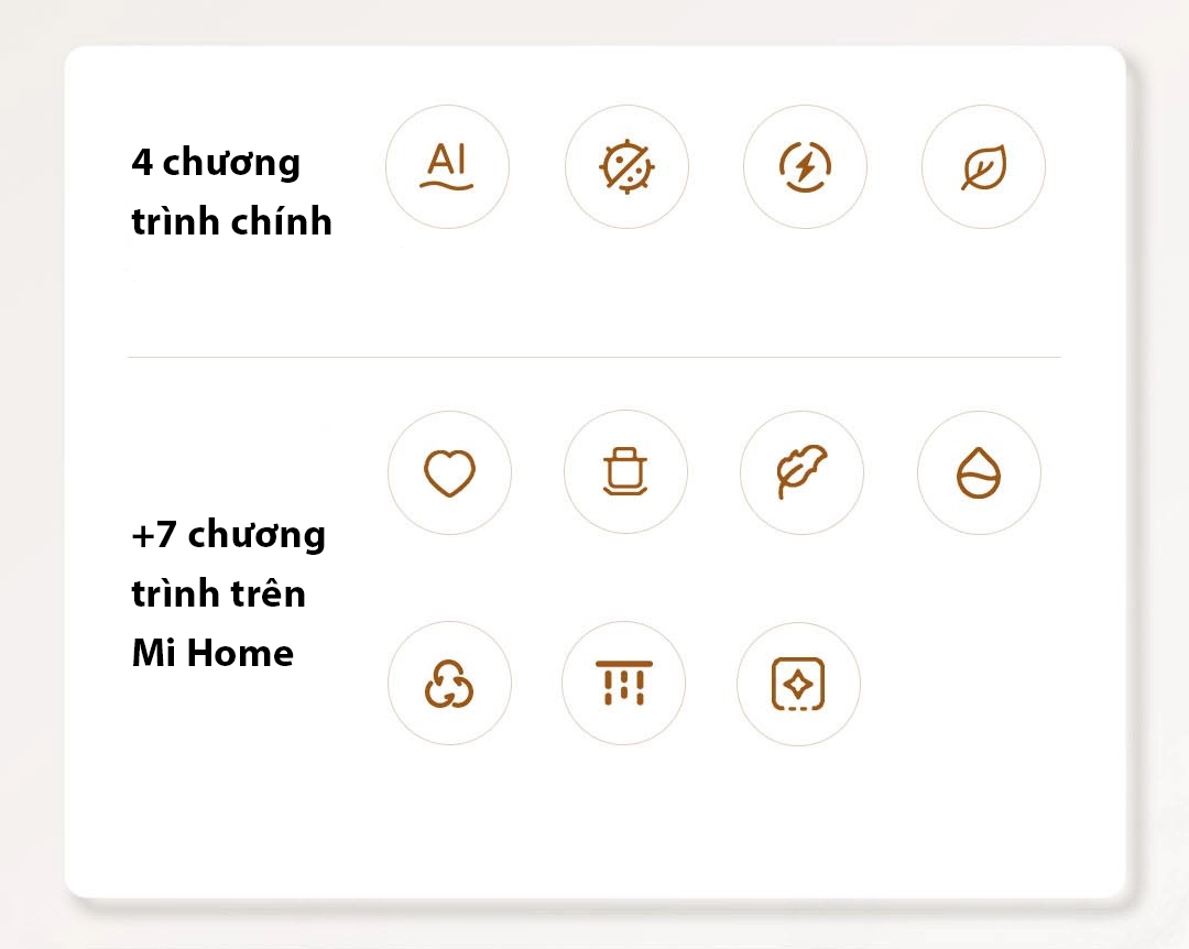 Máy Rửa Bát Xiaomi Mijia 16 Bộ S10 Rửa Phân Tầng, Khử Khuẩn UV