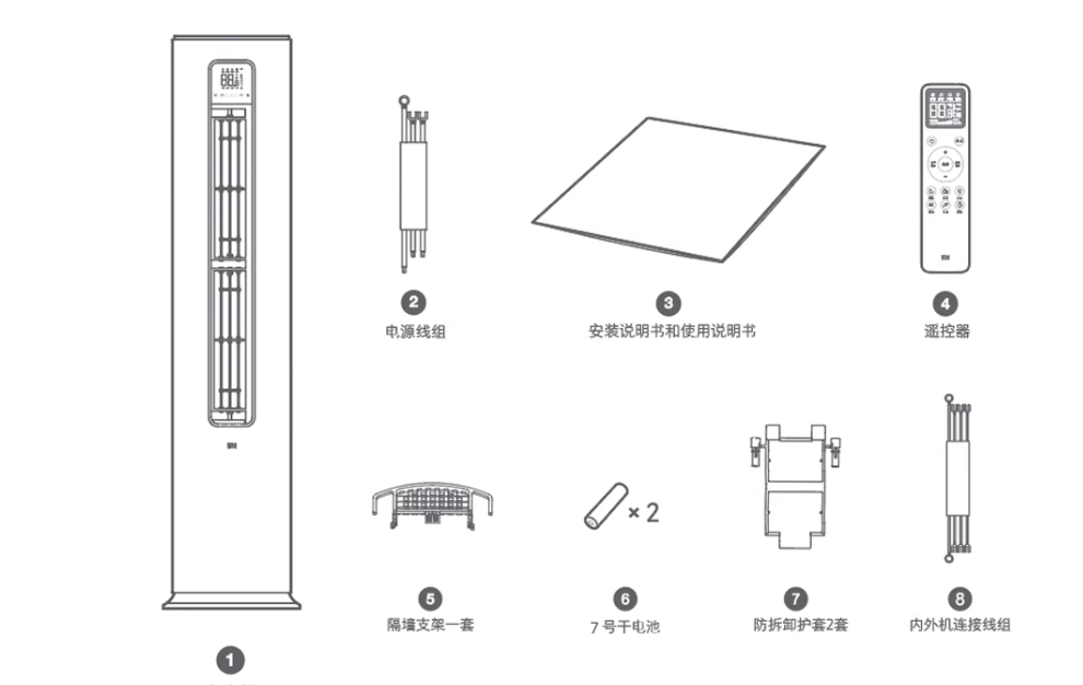 Điều Hòa Cây 2 chiều Xiaomi 3HP KFR- 72LW/N1A1 27000BTU