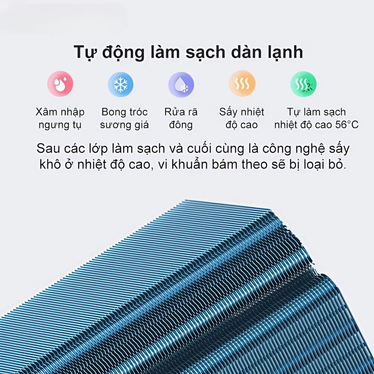 Điều Hòa 2 Chiều Xiaomi Mijia Inverter 18.000 BTU