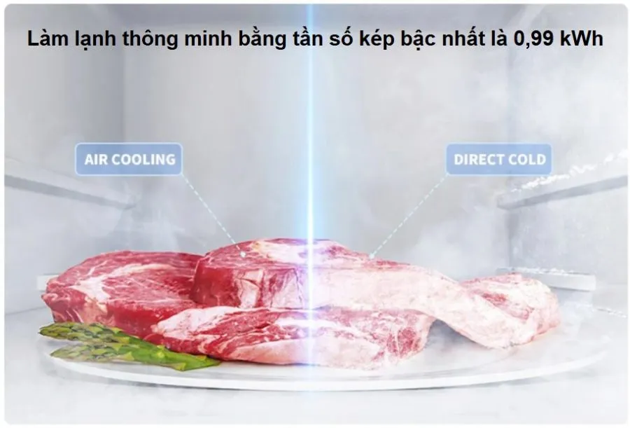 Tủ Lạnh Xiaomi Mijia 610L