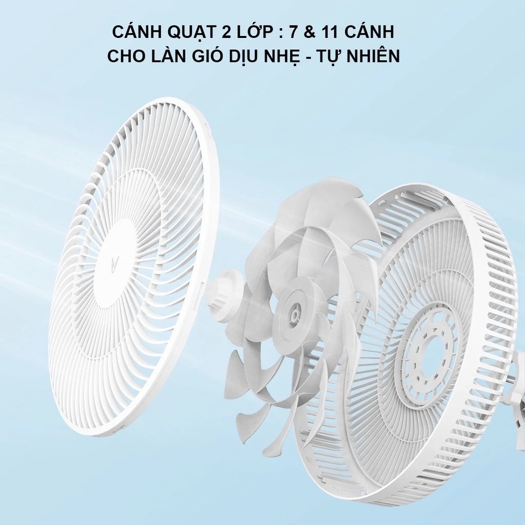 Quạt Đứng Viomi VXFS12A-J