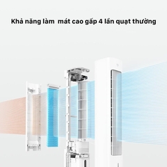 Quạt Tháp Hơi Nước Xiaomi Mijia - Hàng Nhập Khẩu - Ảnh 6