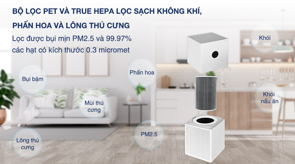 Máy lọc không khí Xiaomi Mi Air Purifier 4 Lite – Bản quốc tế