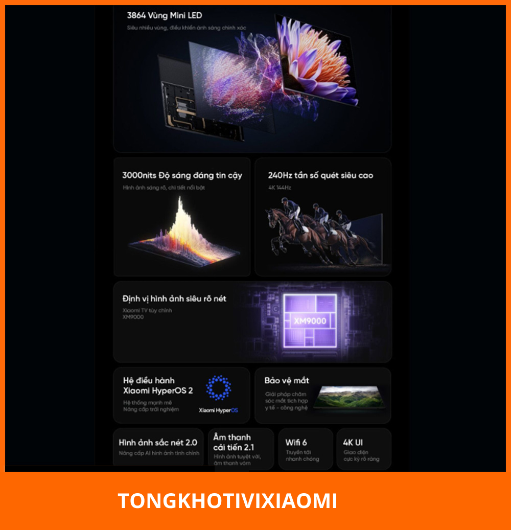 Tivi Xiaomi S Pro Mini LED 100 inch 2025