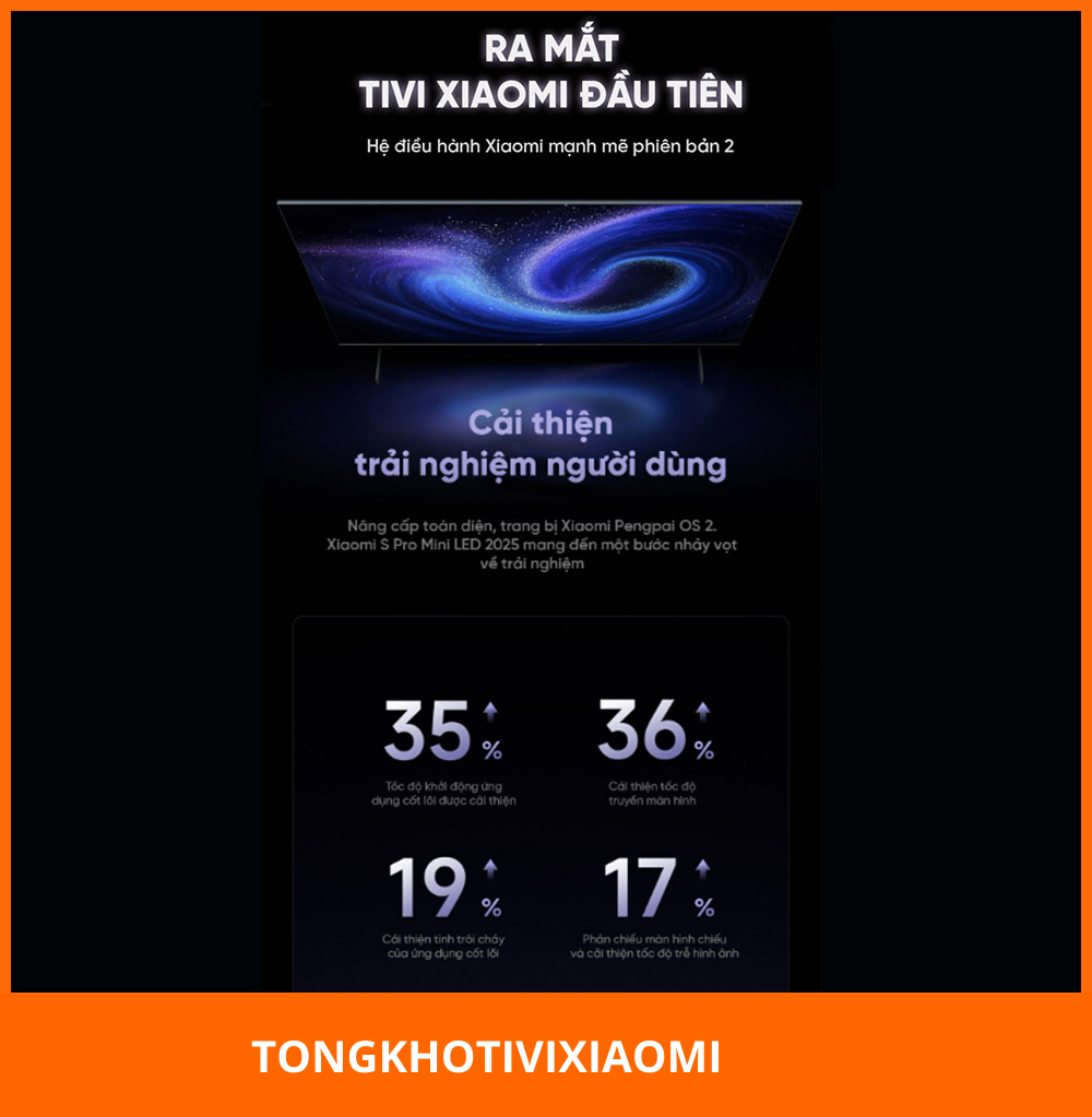 Tivi Xiaomi S Pro Mini LED 100 inch 2025