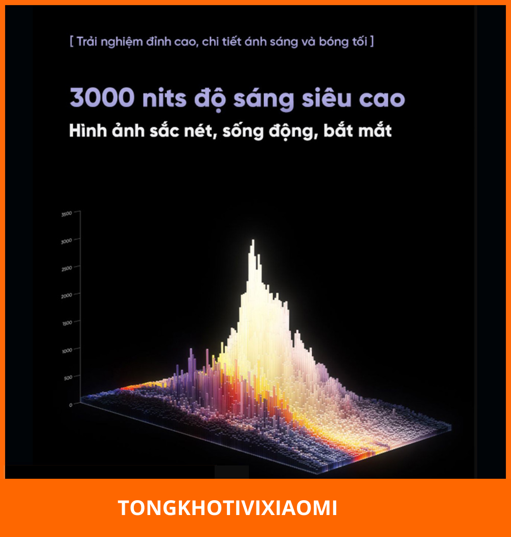 Tivi Xiaomi S Pro Mini LED 100 inch 2025