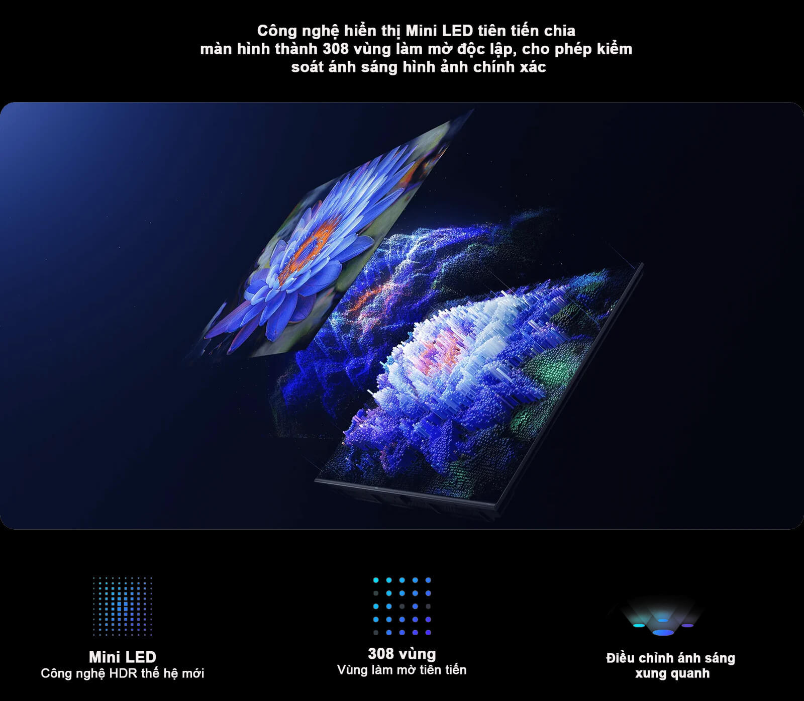 Tivi Xiaomi S 65 Mini LED 2025 Quốc Tế